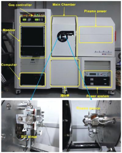 초정밀 연마용 플라즈마 발생원 개발