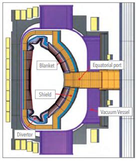 핵융합실증로(K-DEMO) 중성자 해석 모델 상세화를 통한 구조물 방사화, 피폭선량, DPA 해석 수행