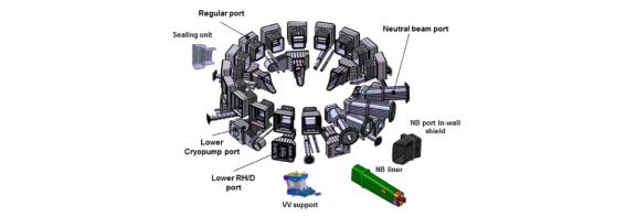 Korea's Procurement Items for Port Structures : Eq.Regular Port / NB ports / NB liner / Lower ports / VV support