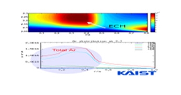 KSTAR 플라즈마 내부불순물 제거실험 데이터 이미지
