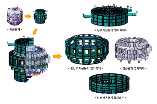 열차폐체 (Thermal Shield) 이미지