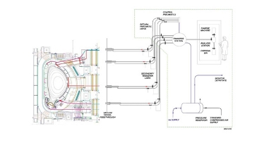 ITER Neutron Activation System Layout