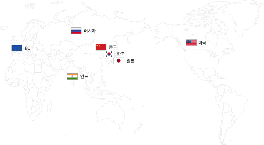 ITER 국제공동개발사업 참여국 이미지