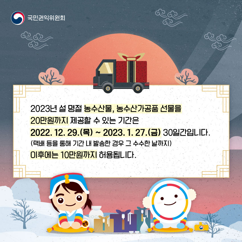 [5/5]2023년 설 명절 농수산물, 농수산가공품 선물을 20만원까지 제공할 수 있는 기간은 2022.12.29.(목) ~ 2023.1.27.(금) 30일간입니다.(택배 등을 통해 기간 내 발송한 경우 그 수수한 날까지) 이후에는 10만원까지 허용됩니다. | 국민권익위원회